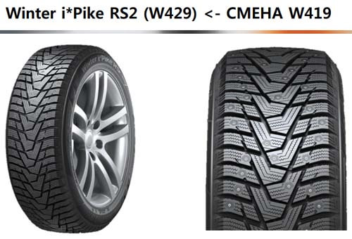 Hankook Winter I*Pike RS2